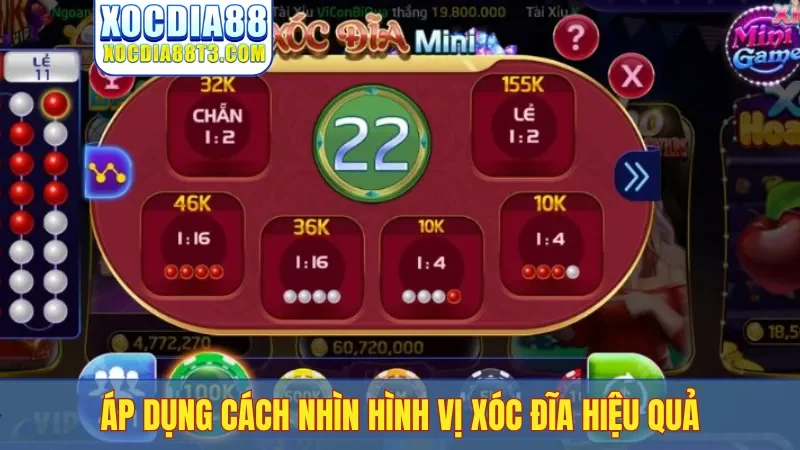 Áp dụng cách nhìn hình vị xóc đĩa hiệu quả