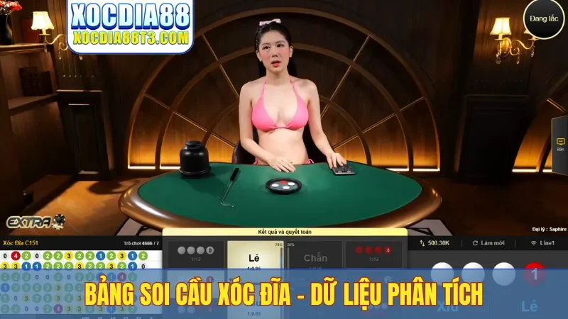 Bảng soi cầu xóc đĩa