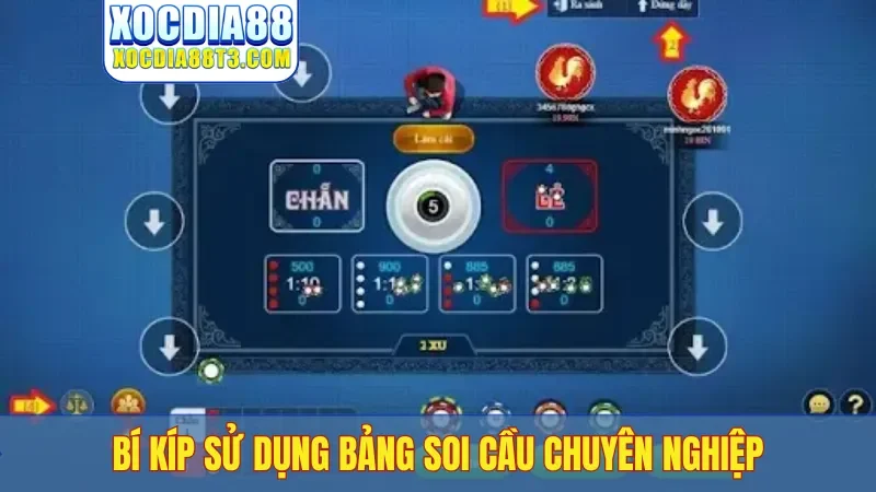 Bí kíp sử dụng bảng soi cầu chuyên nghiệp