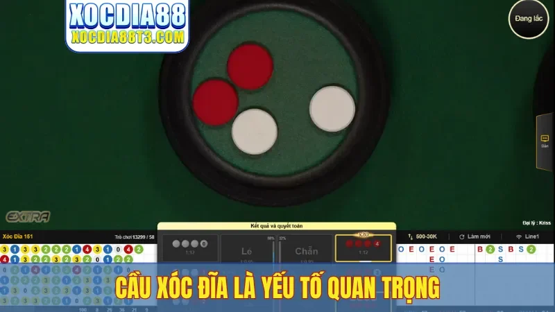 Cầu xóc đĩa là yếu tố quan trọng