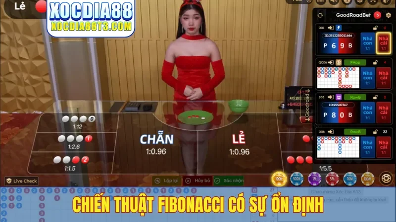 Chiến thuật Fibonacci có sự ổn định