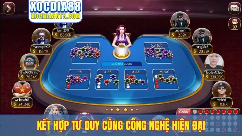 Kết hợp tư duy cùng công nghệ hiện đại