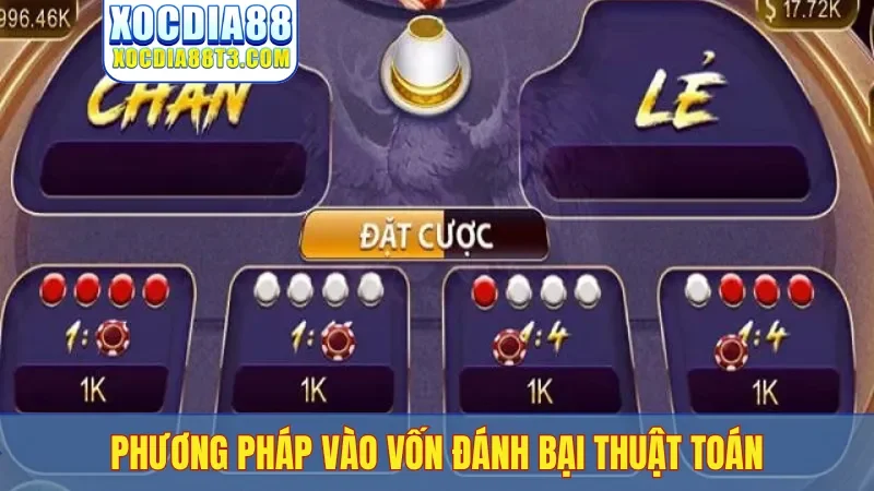 Phương pháp vào vốn đánh bại thuật toán