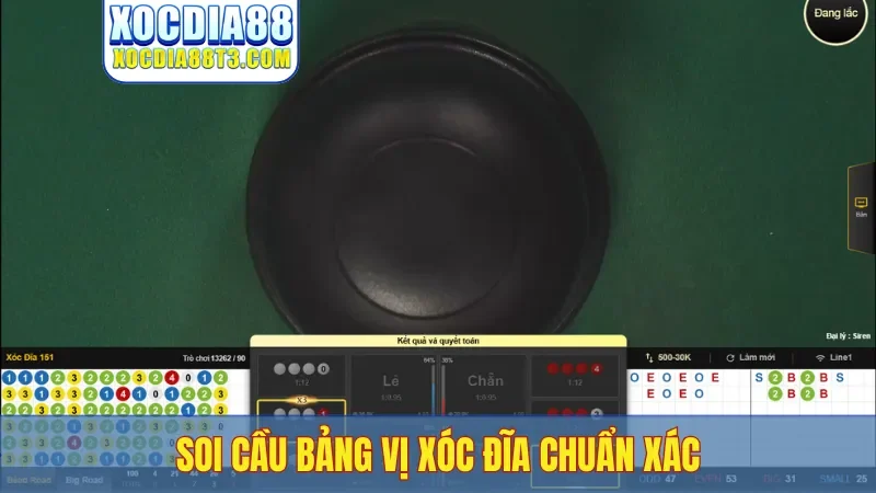 Soi cầu bảng vị xóc đĩa chuẩn xác
