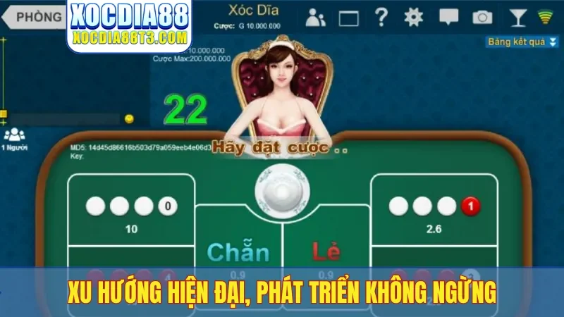 Xu hướng hiện đại, phát triển không ngừng